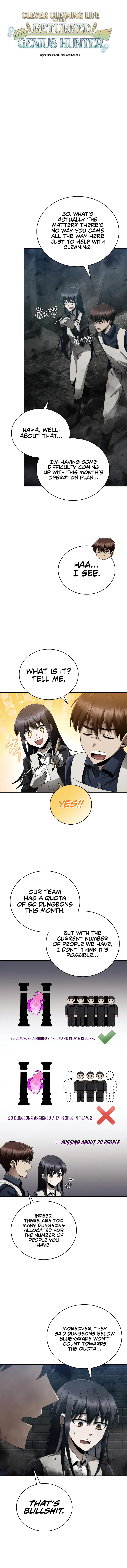 Clever Cleaning Life Of The Returned Genius Hunter Chapter 19 - Page 2