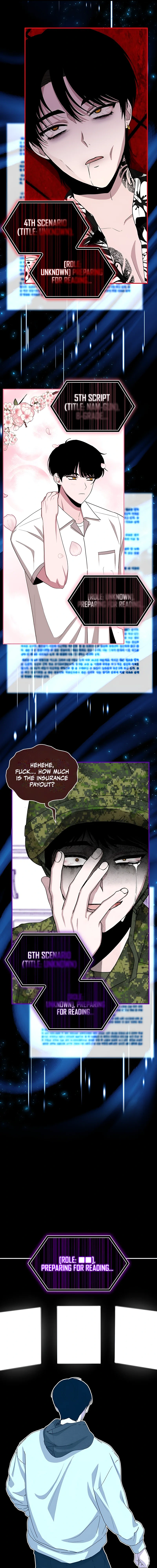 I Was Mistaken As a Monstrous Genius Actor Chapter 0 - Page 10