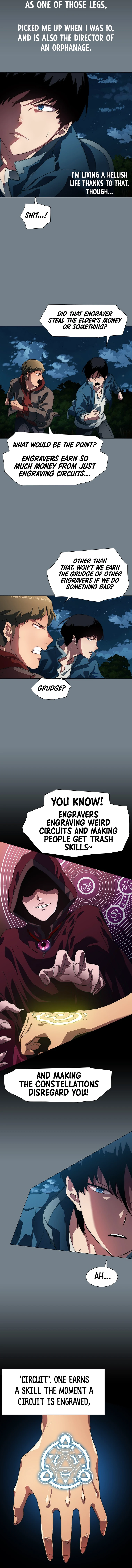 I'm the Only One Loved by the Constellations! Chapter 2 - Page 5