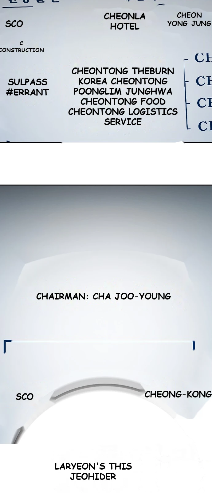 Juvenile Prison Chapter 115 - Page 133