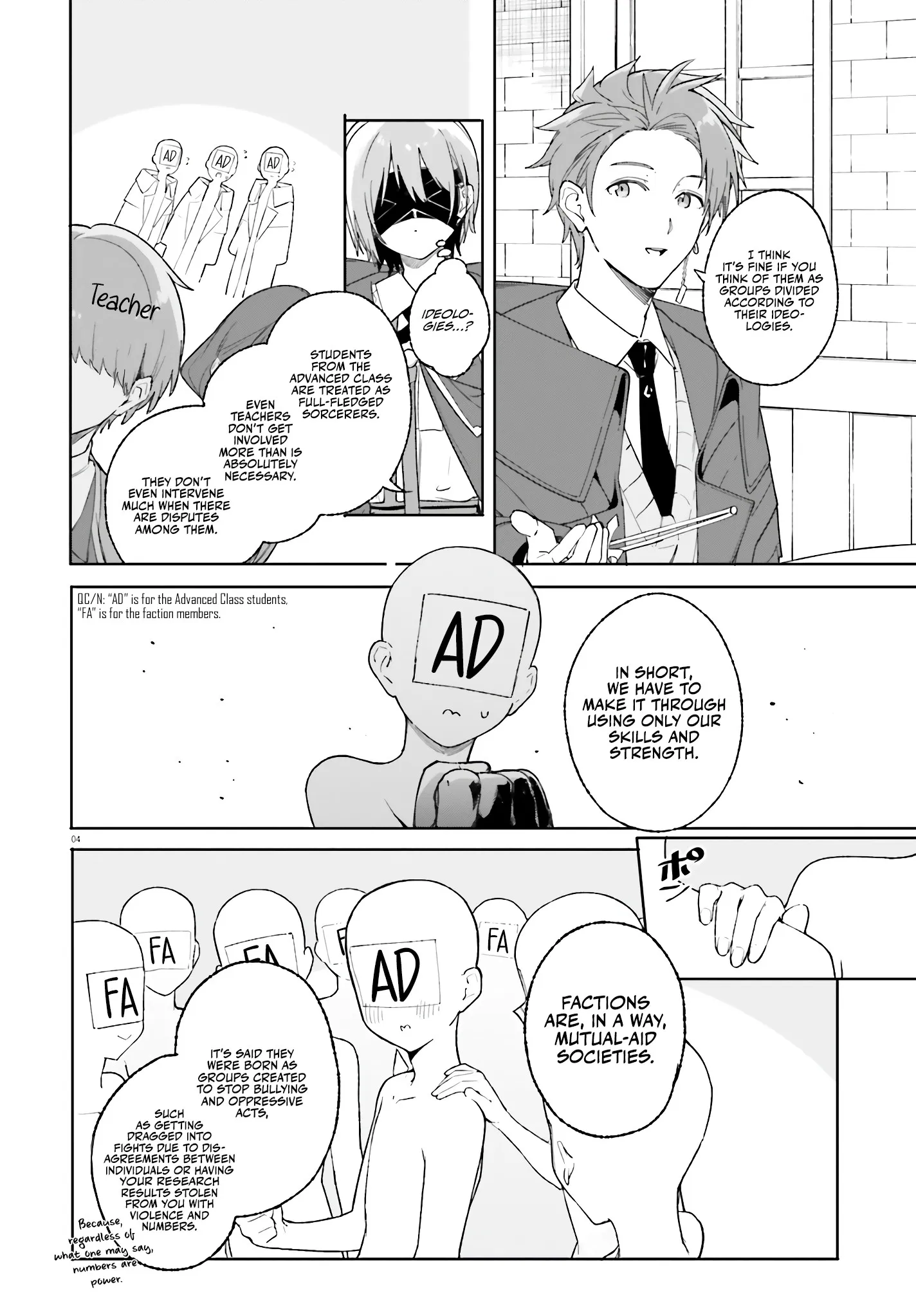 Kunon The Sorcerer Can See Through Chapter 22 - Page 2