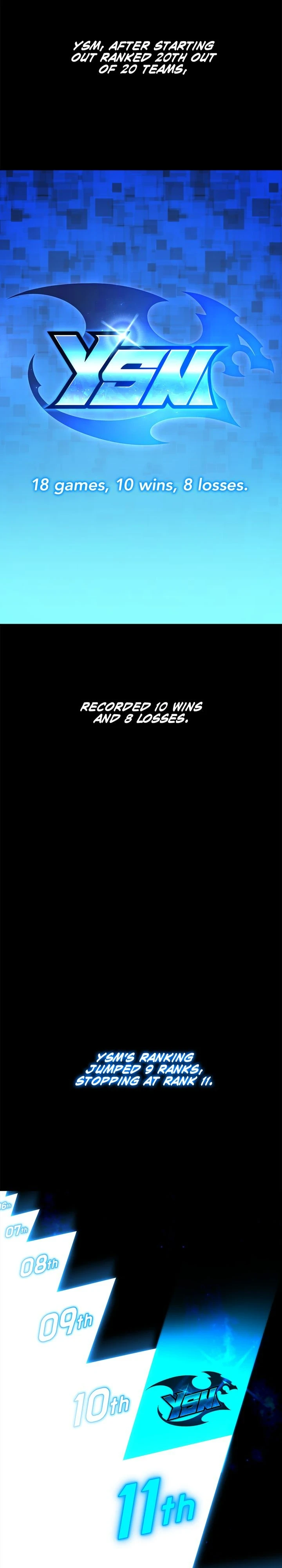 Superhuman Battlefield Chapter 25 - Page 41