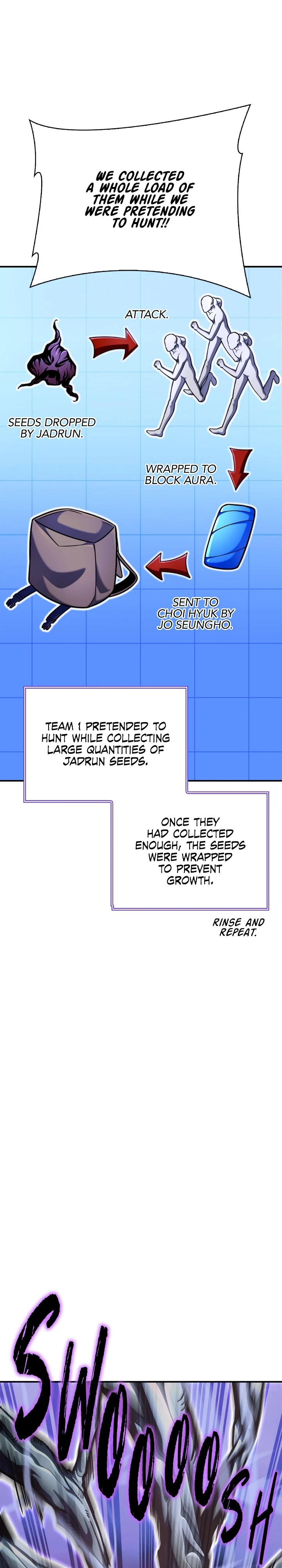 Superhuman Battlefield Chapter 38 - Page 50