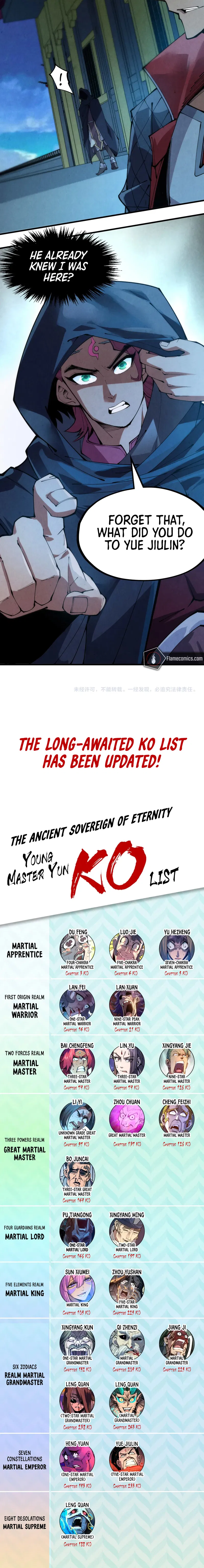 The Ancient Sovereign of Eternity Chapter 247 - Page 10
