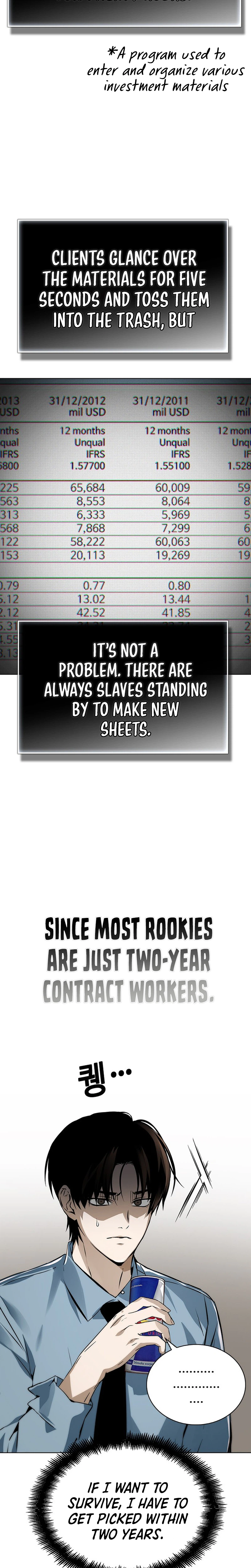 The Investment Method of a Wall Street Genius on Borrowed Time Chapter 1 - Page 36