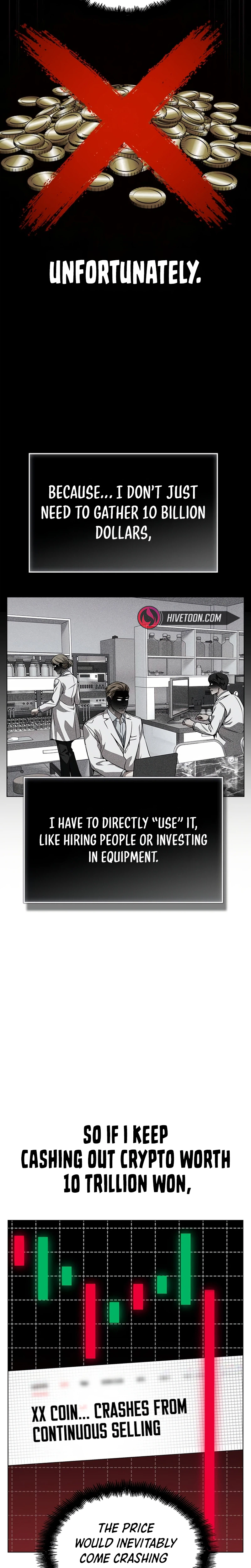 The Investment Method of a Wall Street Genius on Borrowed Time Chapter 3 - Page 18