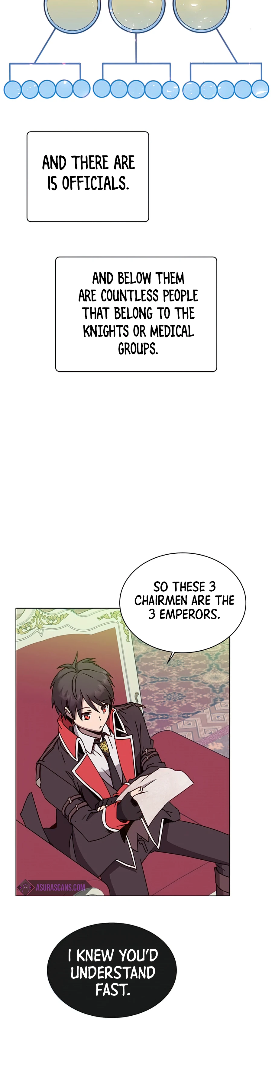 The Max Level Hero has Returned! Chapter 62 - Page 2