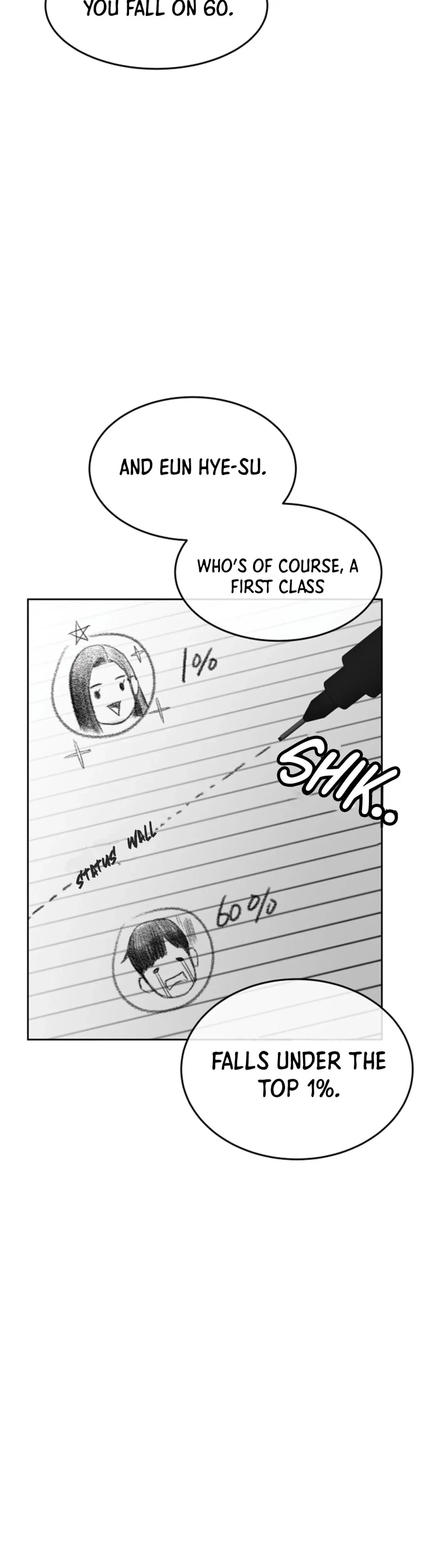 Top 1% Chapter 1 - Page 89