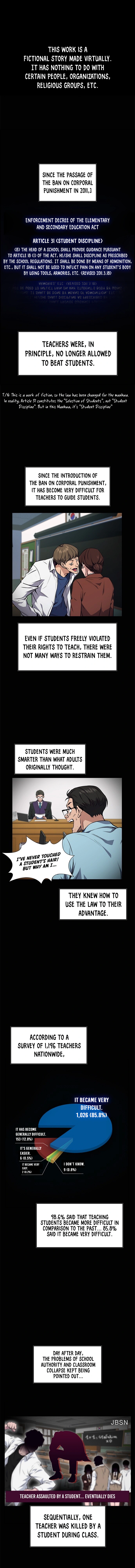 Get Schooled Chapter 1 - Page 1