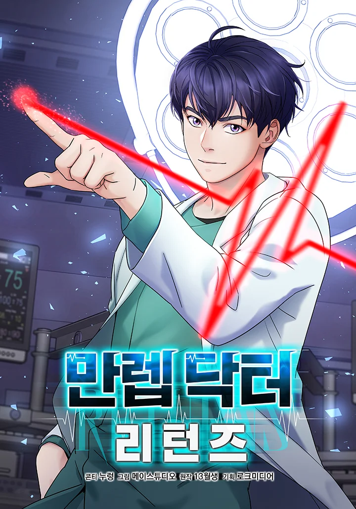 Mallep Doctor Returns